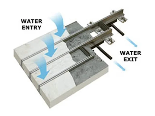 Cutaway drawing of a sliding door sill showing water entering the track and leaving through a drained path under it